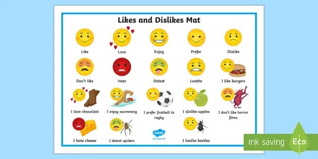 What are you likes and dislikes. Фраза likes and dislikes. expressing likes and dislikes. проект my likes and dislikes. like dislike.