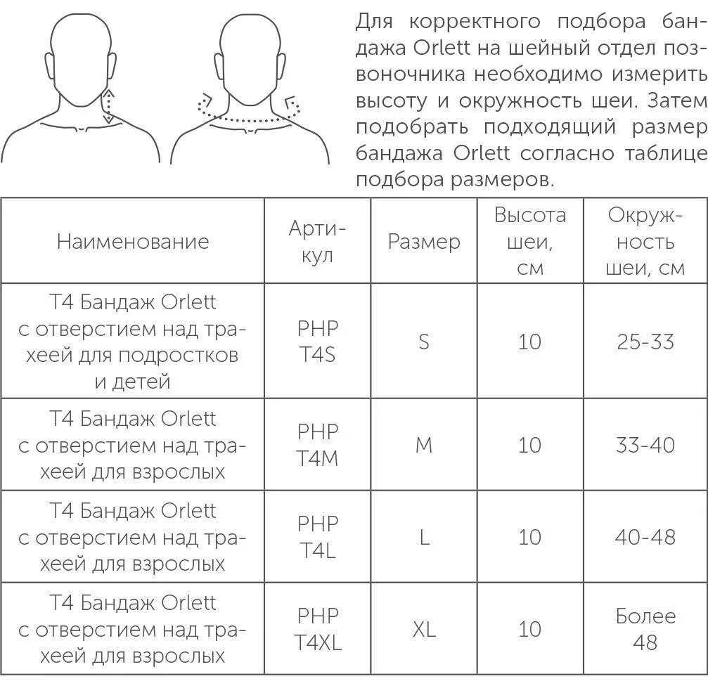 Как подобрать шейный воротник. Таблица воротник Шанца Размерная таблица. Воротник Шанца 4 см Орлетт. Орлетт воротник Шанца Размерная таблица. Воротник Шанца как определить размер высоты.