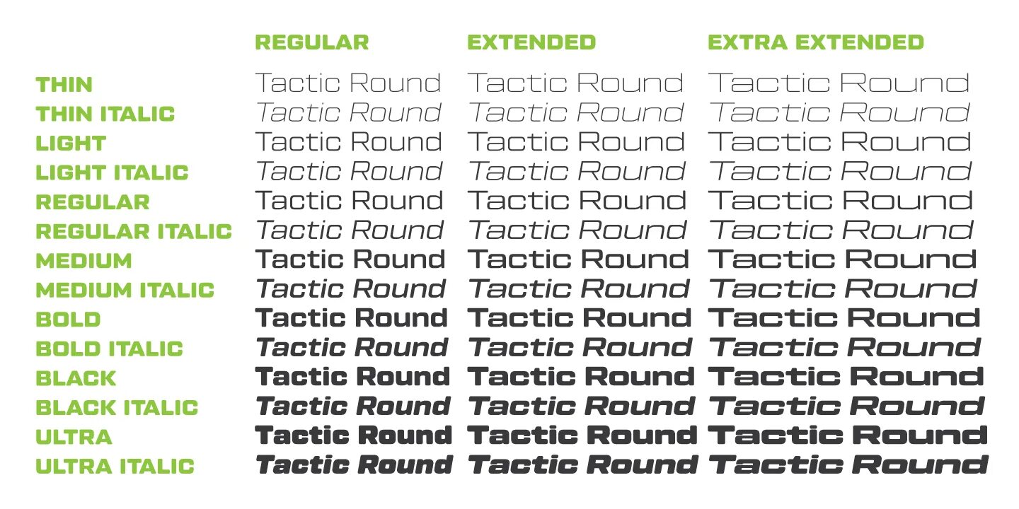 Tactic Sans шрифт. Tactic Round. Tactic Round Bold. Шрифты rounded кириллица. Tactic sans