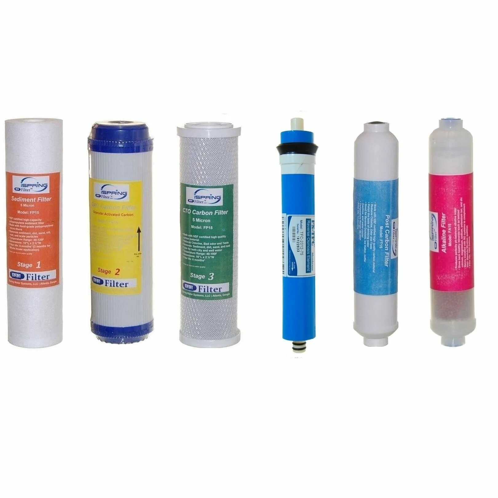 Filter setter. Water quality sediment filter с двумя картриджами.