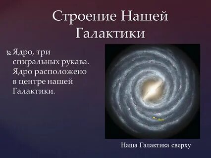 Млечный путь презентация