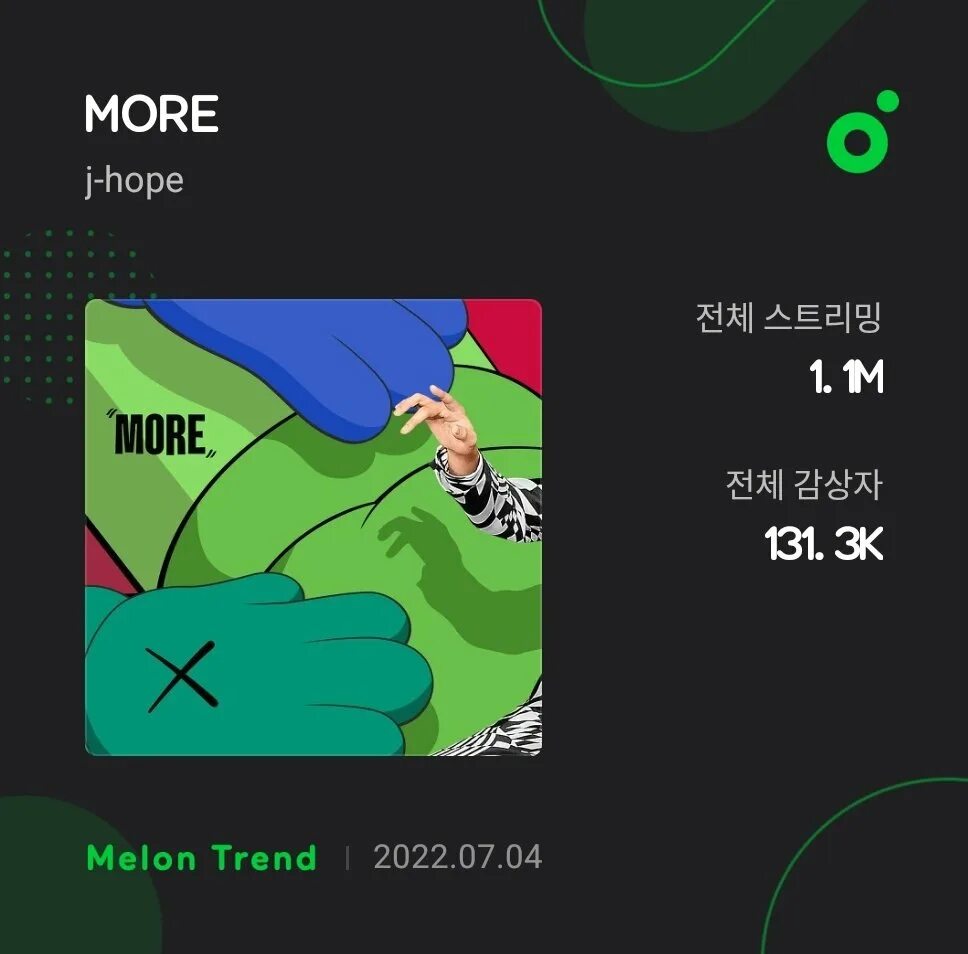 Переведи hope. J hope more обложка. Облож more j-hope. Jhope more перевод. More j-hope перевод.