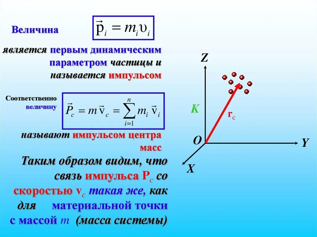 Центр масс. Центр масс системы материальных точек. Центр масс системы частиц. Импульс центра масс. Назови величины движения