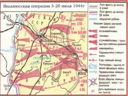 Поражение советских войск в белоруссии