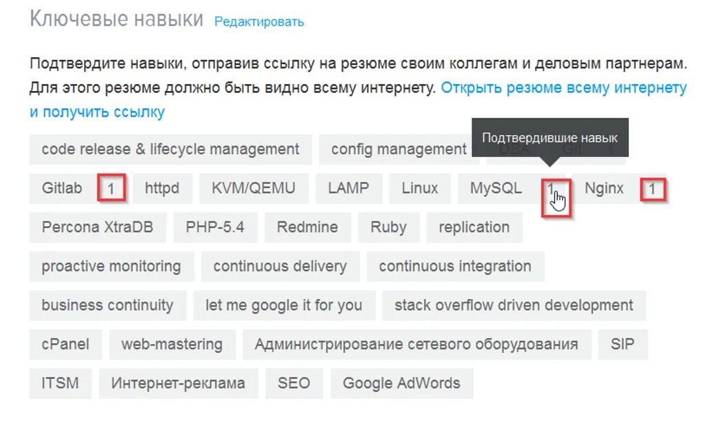 Войти на навык. Ключевые навикив резюме. что написать в навыках в резюме. навыки для резюме. важные ключевые навыки для резюме.