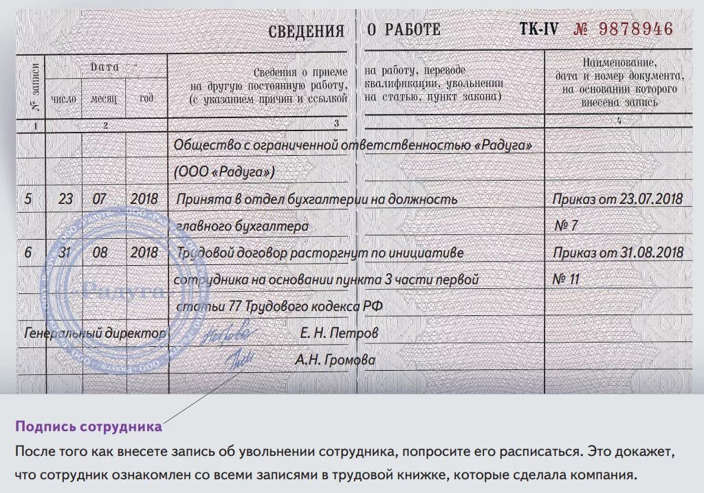 Правило тк 2
