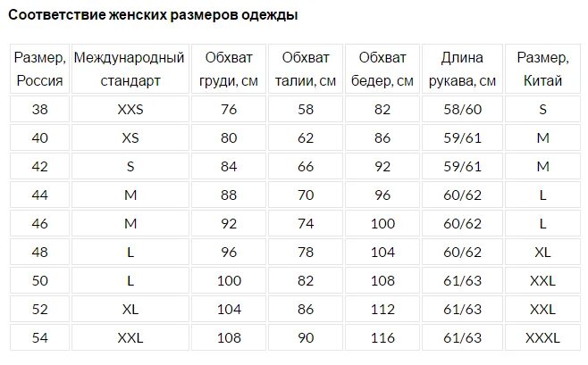 Европейский размер 3. Таблица размеров одежды для женщин европейский на русский размер. размеры на одежде расшифровка таблица. таблица размеров китайской одежды на русские размеры. размер одежды китай на русский таблица.