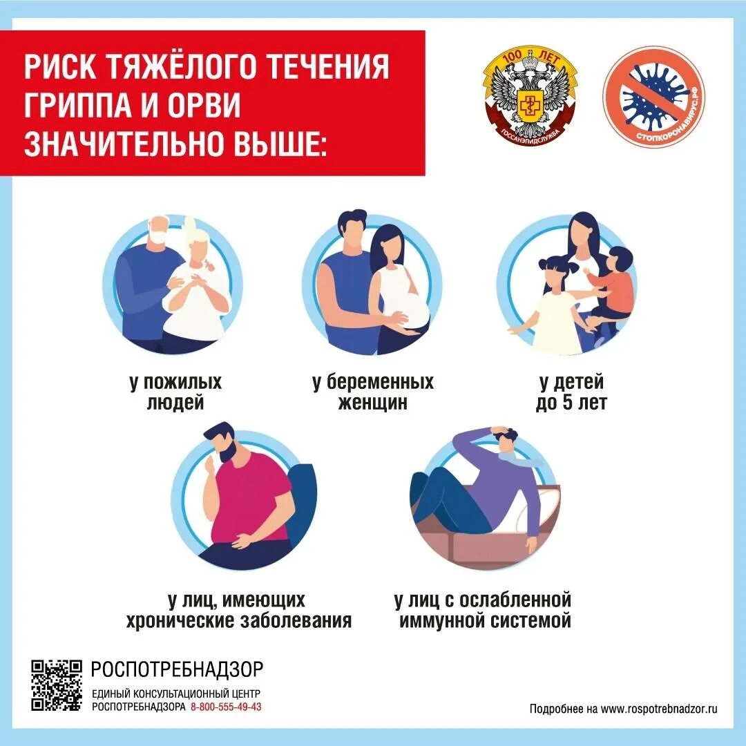 Стоит ли ставить ребенку прививку от гриппа. Вакцинация против гриппа. профилактика гриппа и орви. прививка от гриппа. вакцинация гриппа и орви.
