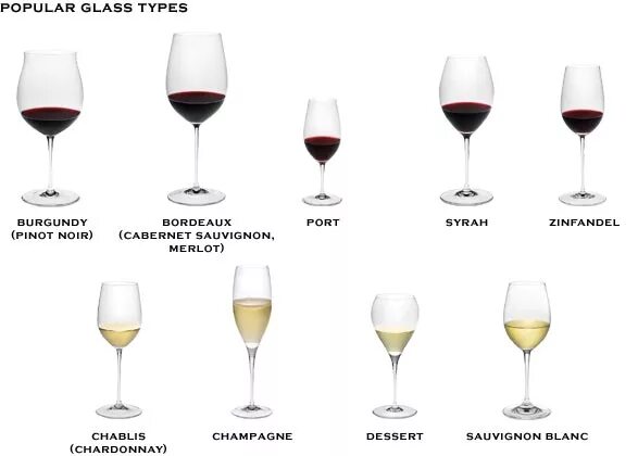 Simplify от Zwiesel Glas