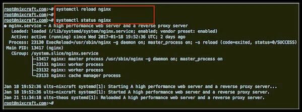 Systemctl reload. Systemctl status nginx. nginx start. nginx reload. restart linux command.