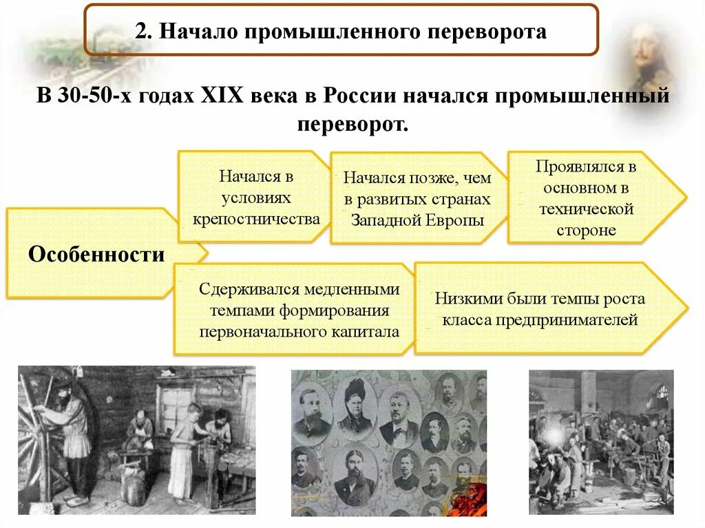 Особенности промышленного переворота в России в XIX века 30-40-е. Россия в начале 20 века Промышленная революция. Промышленный переворот в России 19 век. Промышленный переворот 19 -20 век в России.