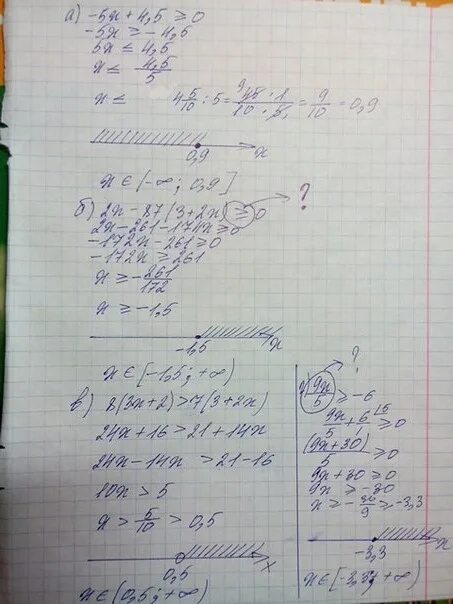 5x 9 3x 23. Изобразите на координатной прямой множество решений неравенства. Решение и ответ 3x(x-2) -5x(x+3)=ответ. Решите неравенство ответ запишите в виде промежутка 2x>8. Запишите ответ в виде промежутка.