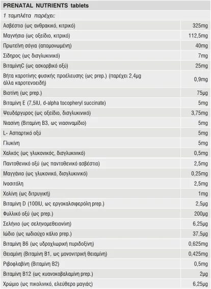 Nutrients перевод. Solgar Prenatal nutrients состав. Solgar Prenatal состав.