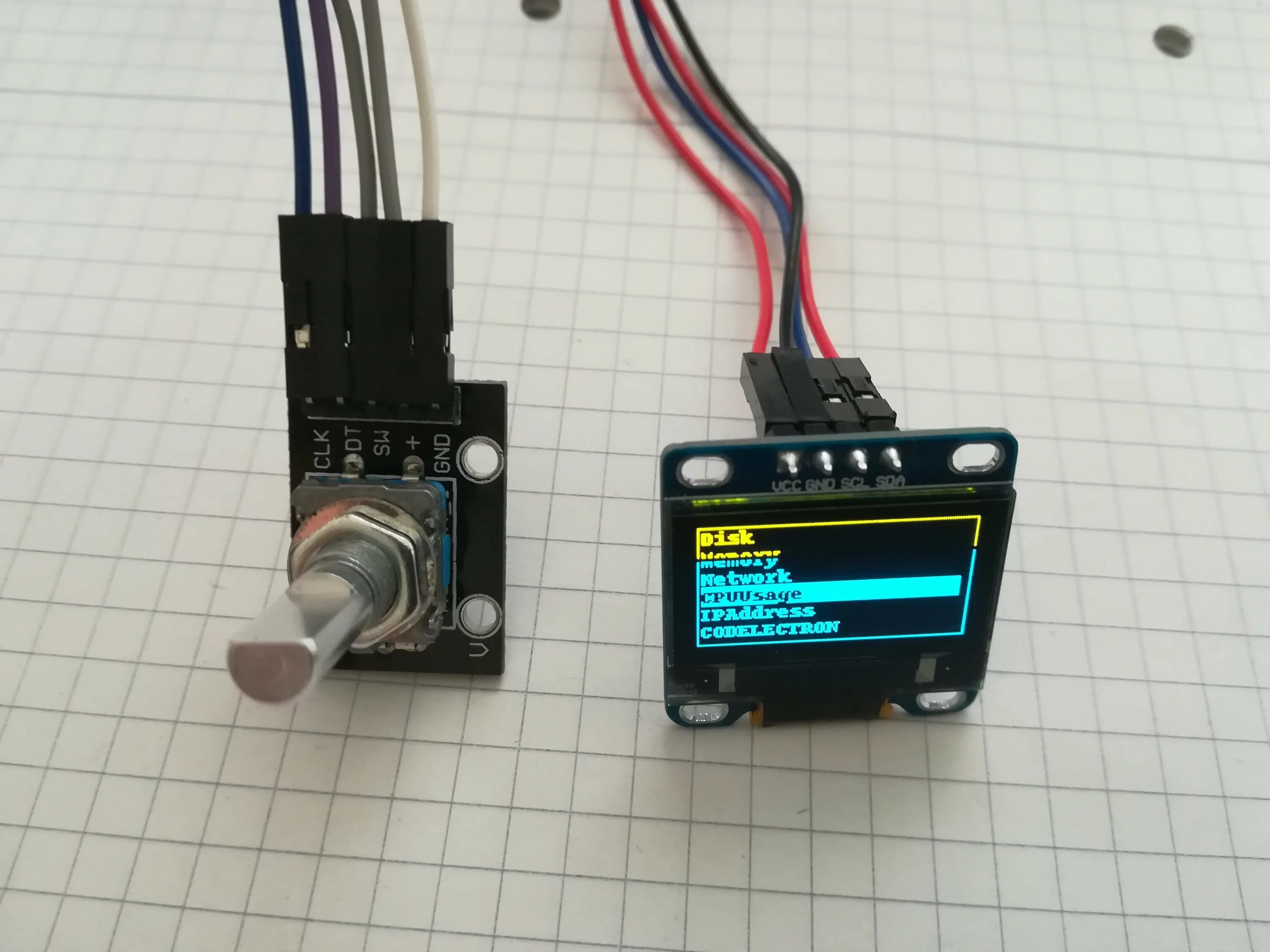 Stm32 encoder