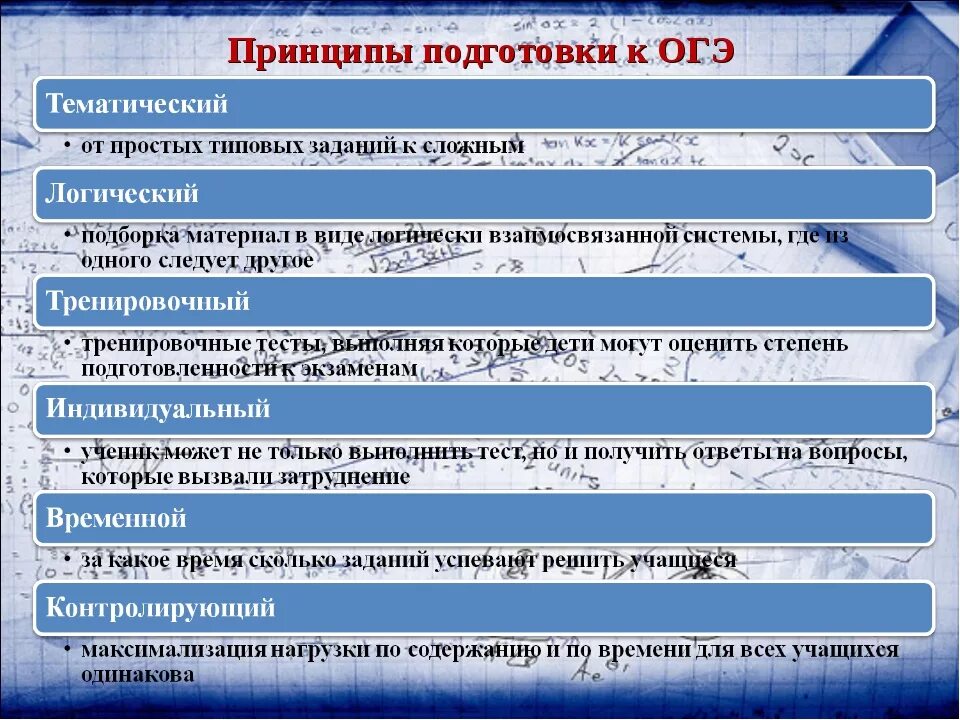 Большинство людей в наше время считают огэ. Методика подготовки к ЕГЭ. Формы и методы подготовки к ЕГЭ. Алгоритм подготовки к ОГЭ по математике. Приемы для подготовки к ЕГЭ.