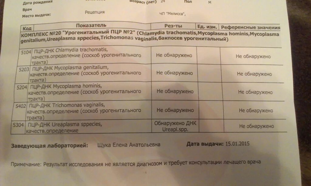 Расшифровка анализа ПЦР ИППП. Исследование мазка методом ПЦР. Анализы мазок на инфекции. ПЦР анализ на инфекции у мужчин. Тест на хламидиоз