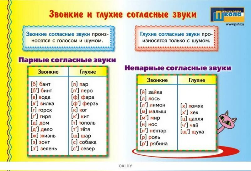 Звонкий слова подходящие