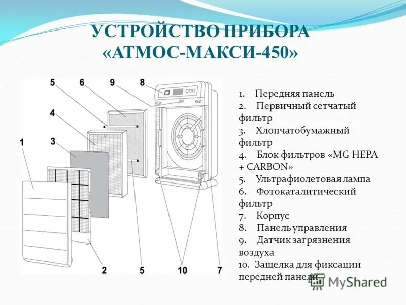 как переводится слово атмос. значение слова атмосфера. как переводится слово атмос. атмос перевод с греческого. атмос аква-3800.