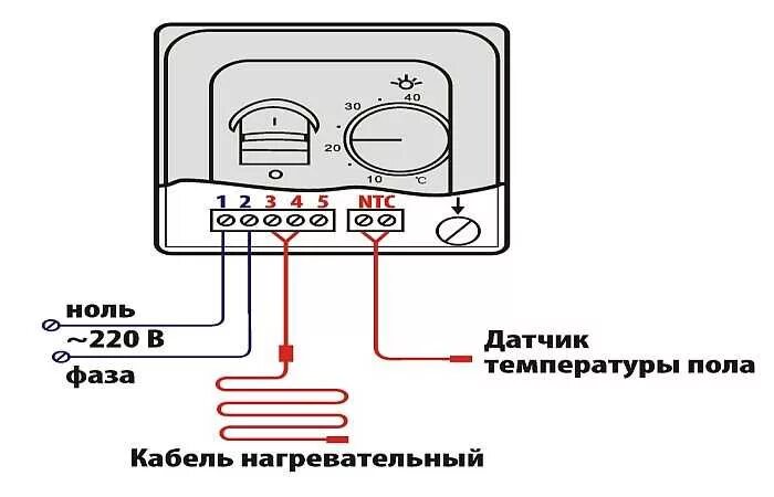 Как подключить пол. Схема подключения электрического теплого пола под плитку. тёплый пол электрический под плитку схема подключения. схема подключение датчика теплого пола электрического. тёплый пол электрический под плитку подключение.