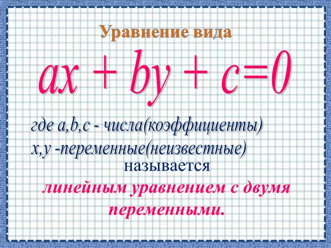 Презентация алгебра 7 класс уравнения. Линейные уравнения с двумя переменными 7 классе уравнение. 8 Класс Алгебра линейное уравнение с двумя переменными. Линейное уравнение с двумя переменными и его график. Графики линейных уравнений с двумя переменными.