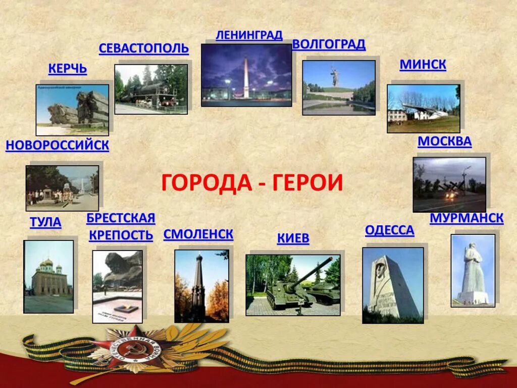 Эссе город герой. Эссе город герой