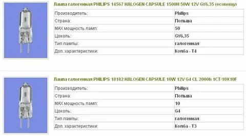 Температура галогенной лампы