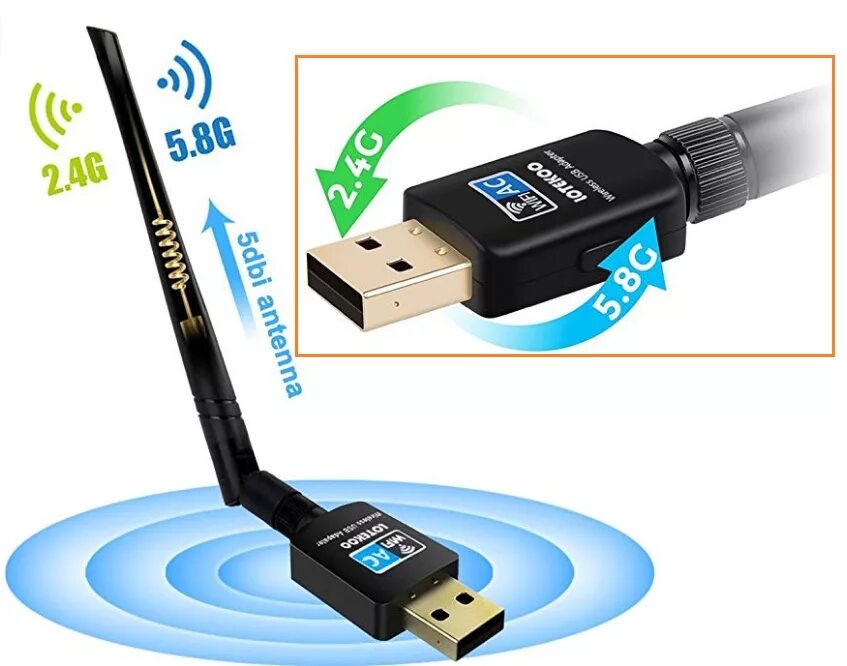 Wifi driver. Dual band usb adapter 600 драйвер. блютуз адаптер bt 600 драйвер. драйвер для dual band usb adapter 802.11 ac bluetooth. opguta usb адаптер wifi 802.11ac.