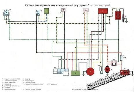 Проводка скутера 50 кубов схема