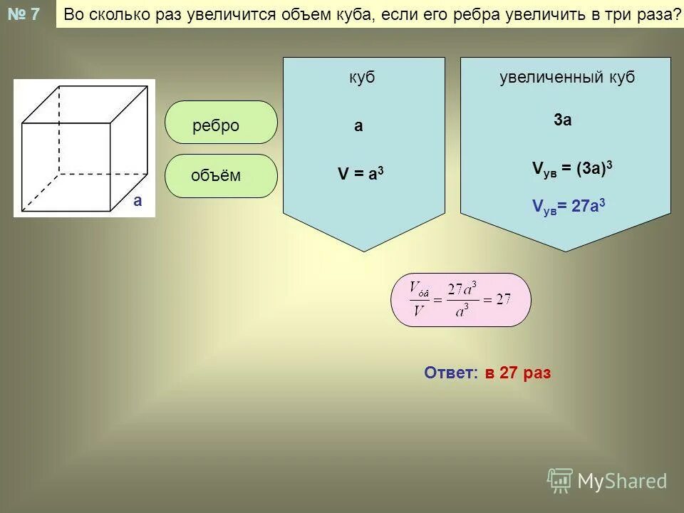 Во сколько раз увеличивается диагональ куба. Во сколько раз увеличивается диагональ куба. Во сколько раз увеличится объем куба если. Во сколько раз увеличивается диагональ куба. Объем куба через диагональ.