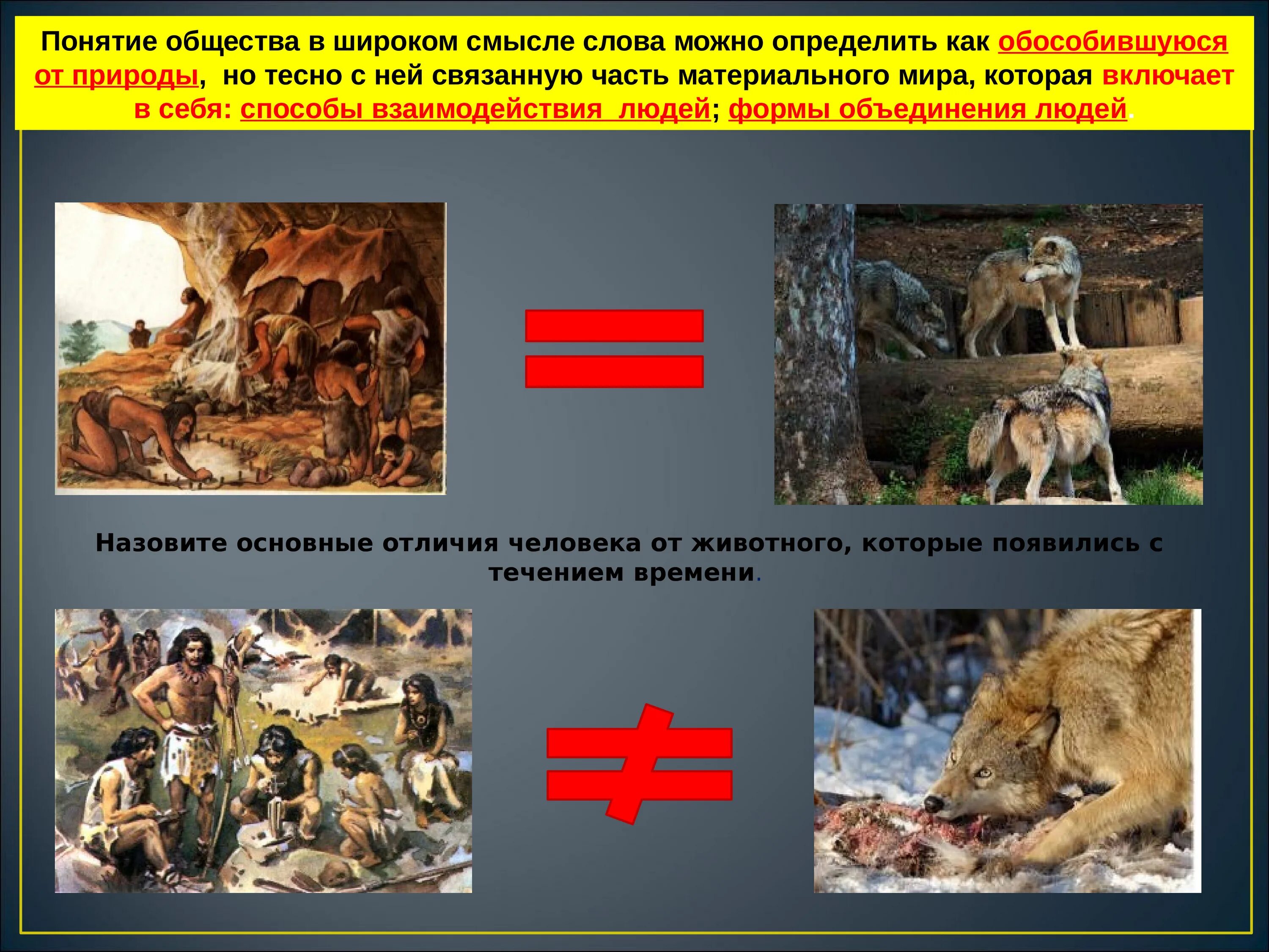 Способы взаимодействия и формы объединения людей