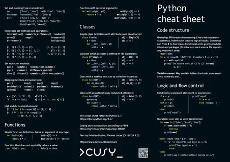 Cheatsheet