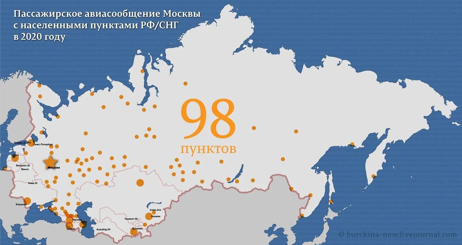 5 пунктов для россии. СНГ И СССР. Карта России 2020 года. Карта СНГ. Авиасообщение СССР.