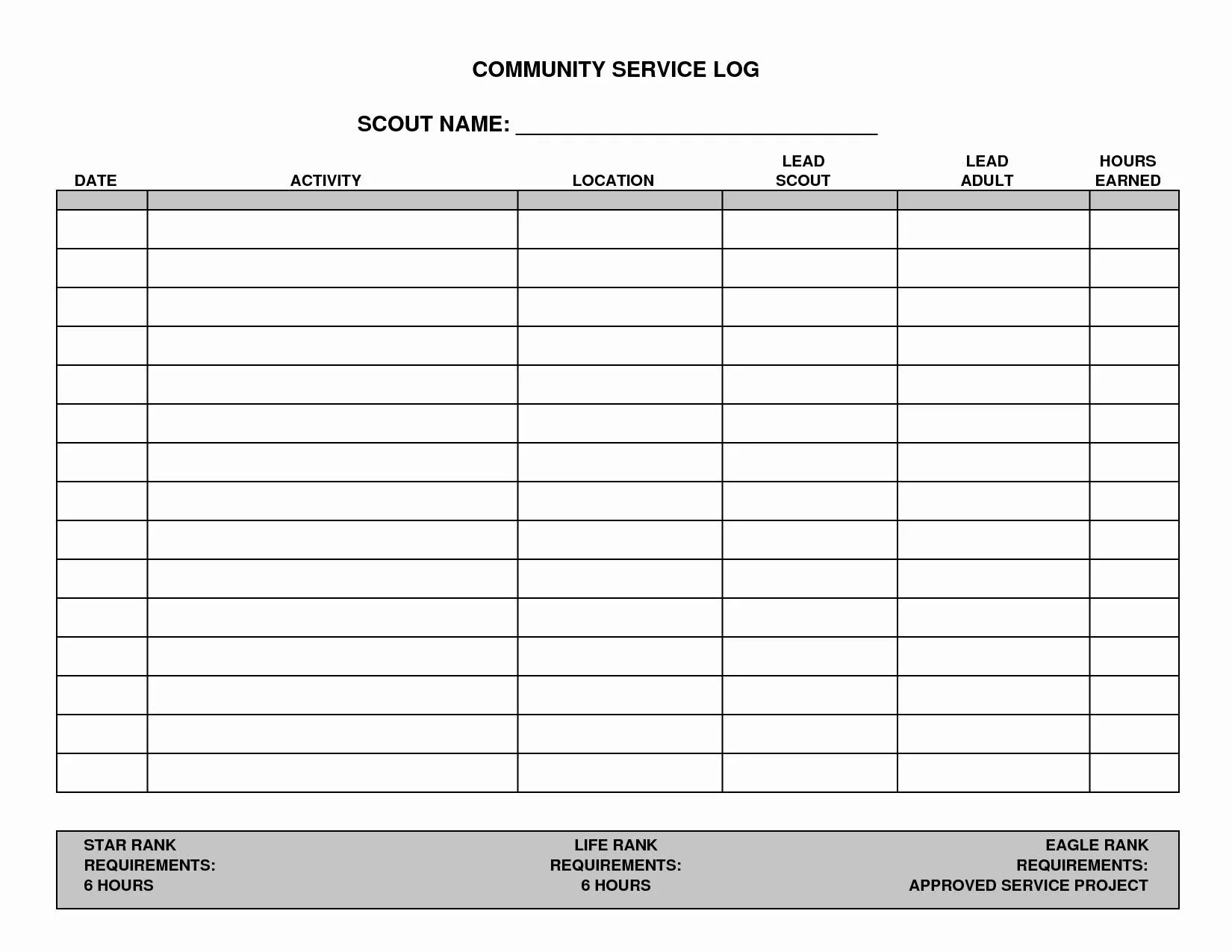 Form hours
