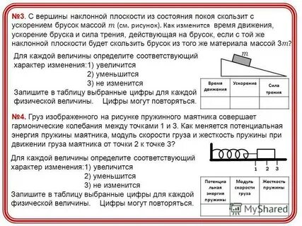 С вершины наклонной плоскости из состояния покоя