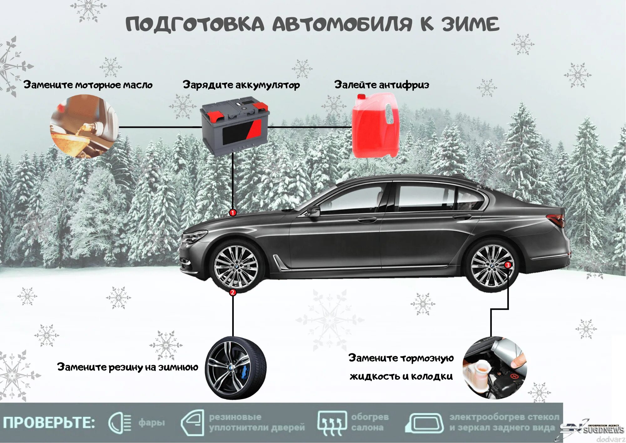 Подготовка автомобиля к работе. Подготовка авто к зиме. подготовка машины к зиме. подготовка автомобиля к зимней эксплуатации. подготовка авто к зиме советы.