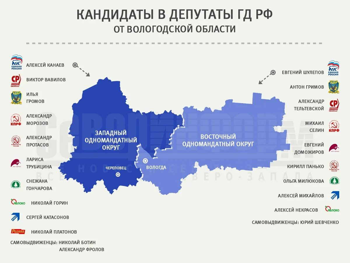 Округа Вологодской области. Выборы в Госдуму по одномандатным округам. Одномандатные округа на выборах в государственную Думу. Схема одномандатных округов Госдума. Сколько человек в вологодской области