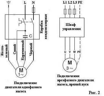 Схема электрического подключения насоса