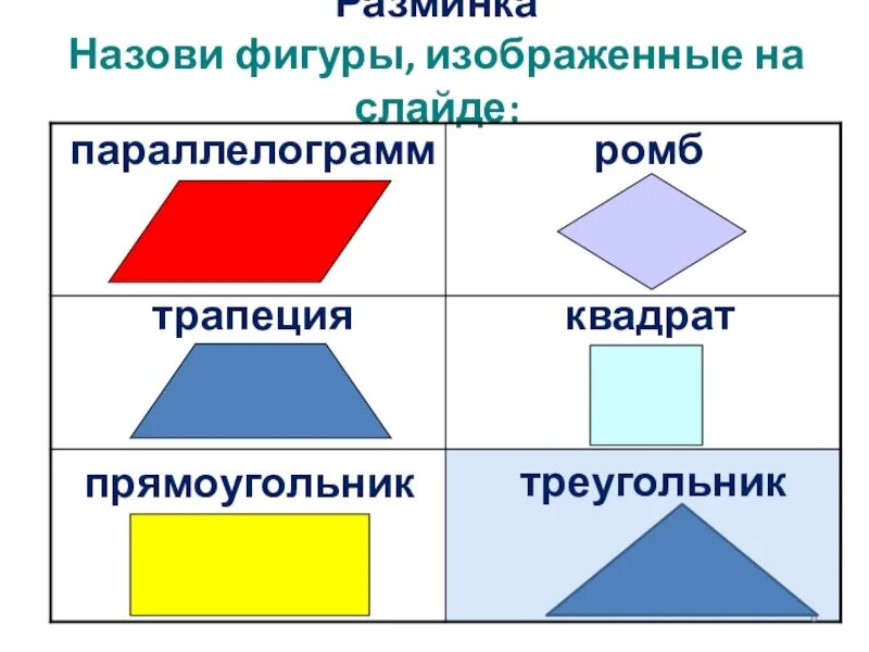 Как называется изображенная фигура. Как называется изображенная фигура