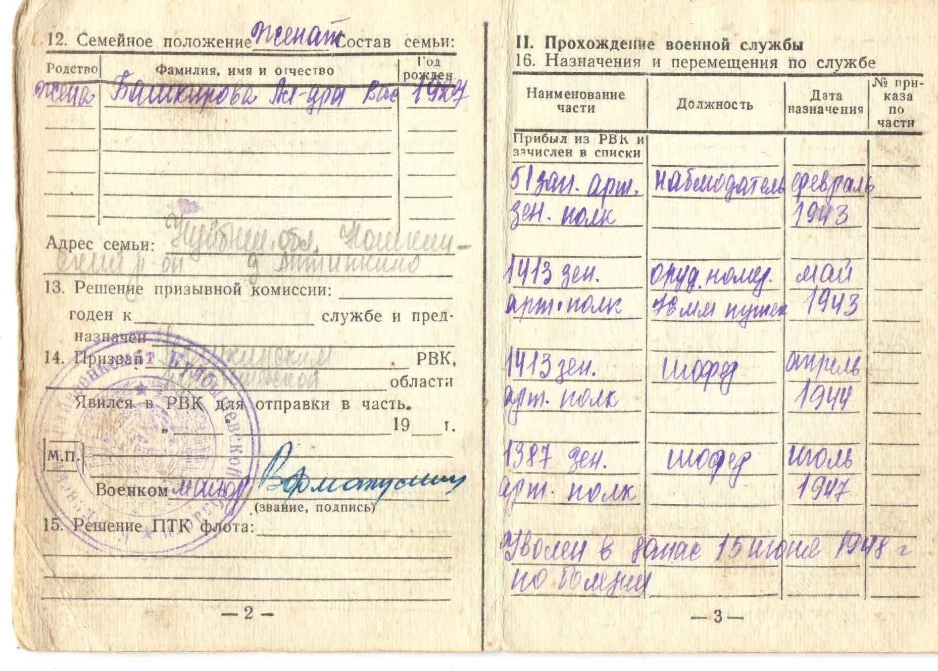 послужная карточка к военному билету