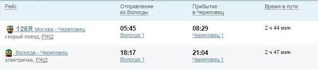 Сколько билет до вологды. Расписание поездов Череповец-Вологда. Электричка Череповец-Вологда расписание. Расписание электричек Вологда. Москва-Череповец поезд расписание.