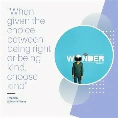 When given