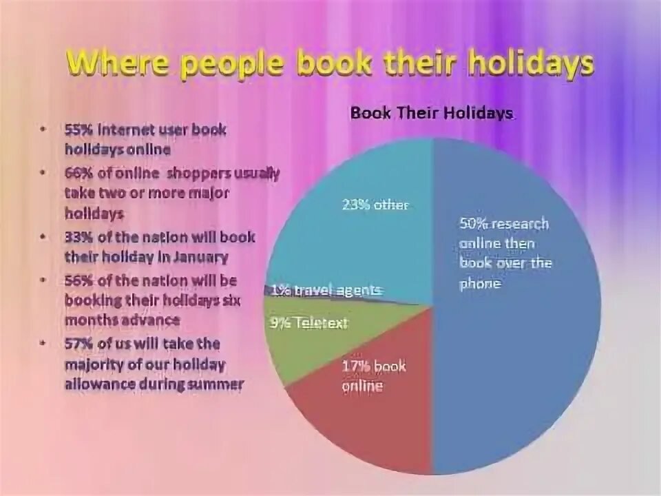 Then или than. If they have their holidays. Слова their there they re, 30. Text about holidays true false. On september или in september.