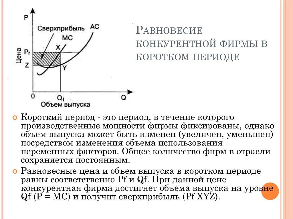 Монополистическая сверхприбыль. Кривая спроса при монополистической конкуренции. Под сверхприбылью понимается. Объем производства монополии. Сверхприбыль это в экономике.