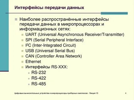 Цифровые интерфейсы передачи данных