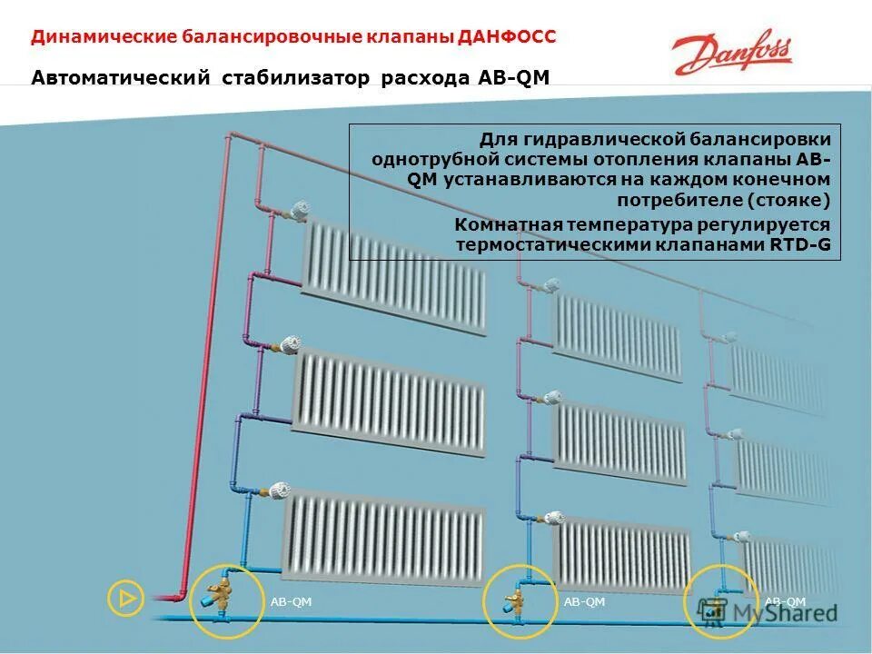 Системы отопления являются. Балансировочный клапан для однотрубной системы отопления. балансировка однотрубной системы отопления danfoss. балансировочный вентиль в однотрубной системе отопления. балансировочный вентиль для радиатора системы отопления.