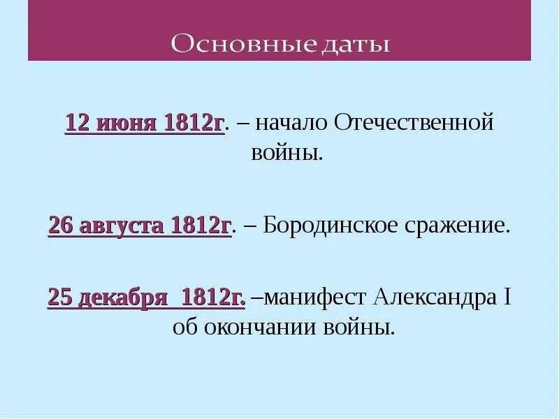 Назовите дату окончания отечественной войны. Дата начала Отечественной войны 1812. Дата начала войны 1812. Основные даты войны 1812. Главные даты войны 1812 года.