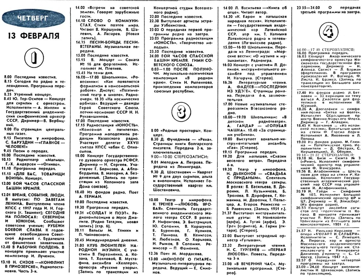 Радио программы всесоюзного радио. Программа радиопередач ссср. программа время ссср. советская радиостанция разбор.