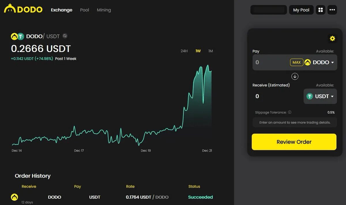 Dodo Crypto. Dodo криптовалюта прогноз. Bitswap обзор биржи. Управление токенами Бинанс. Листинг новых криптовалют