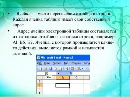 Адрес ячейки электронной таблицы составляется из