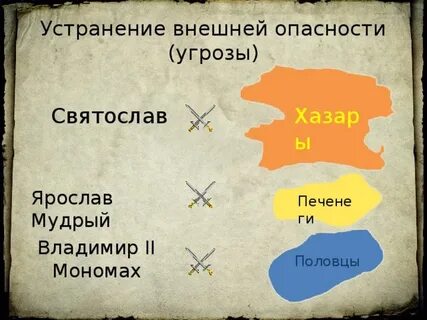 Печенеги хазары
